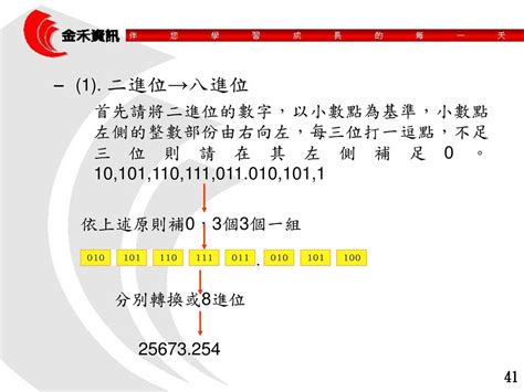 四個數字|四進位